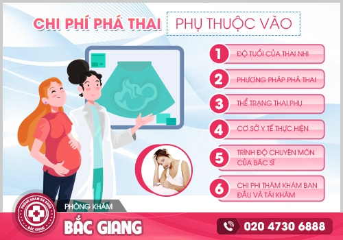 đình chỉ thai an toàn