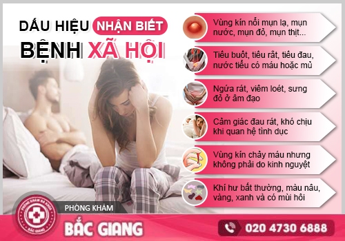 chảy máu cổ tủ cung