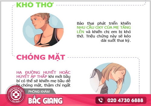 Nhận biết dấu hiệu dính bầu - Cách xử lý trường hợp vỡ kế hoạch