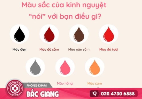 kinh nguyệt màu đen
