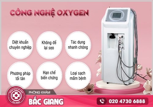 viêm cửa mình
