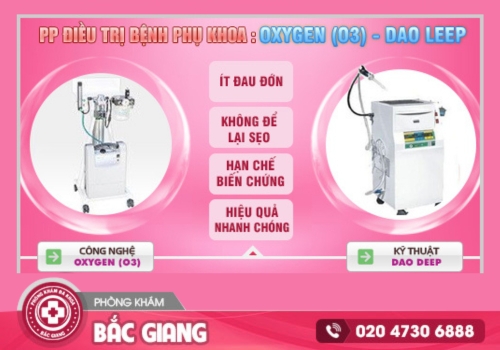 suy giảm ham muốn ở nữ